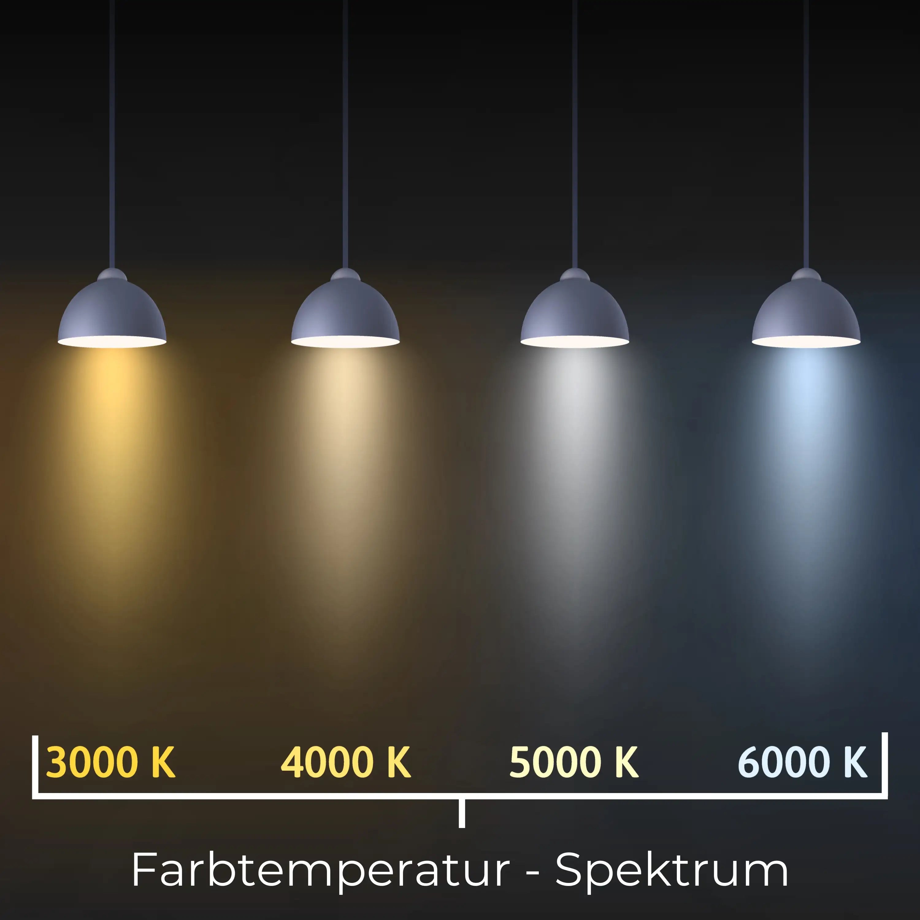 Farbeinstellung unserer LED- Stehlampen von 3000k- 6000k Stufenlos einstellbar 
