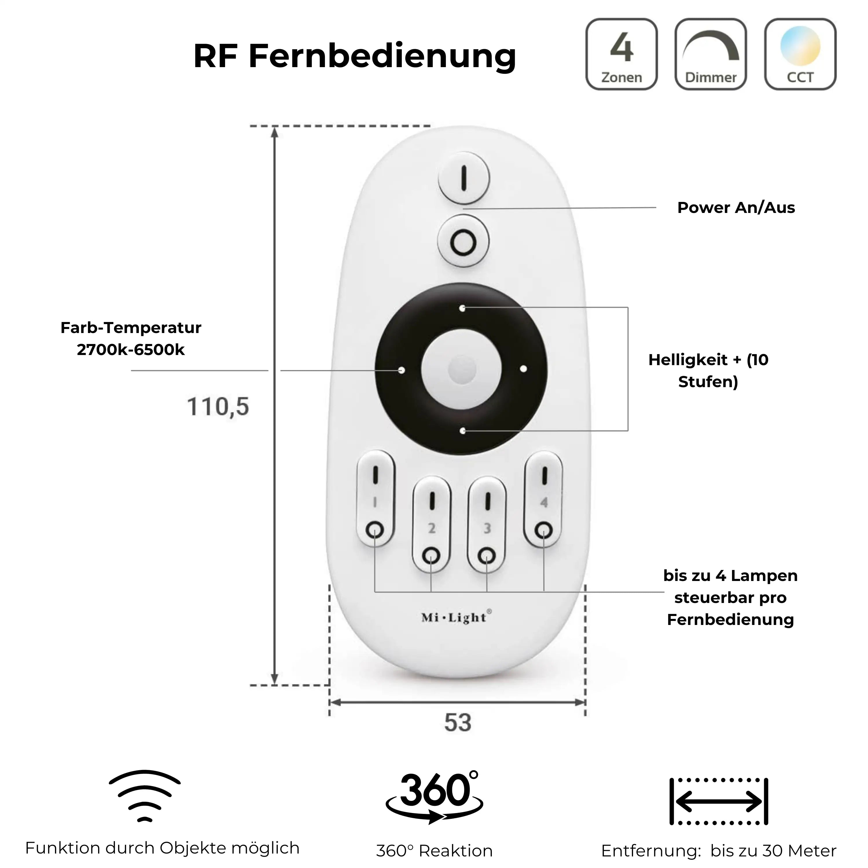 Fernbedienung unserer Stehlampen