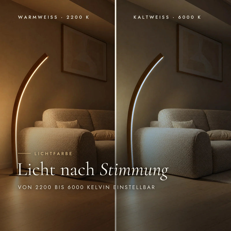 Welche Lichtfarbe wohin? Kelvin einfach erklärt
